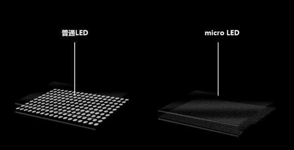 禅城苹果手机维修分享什么时候会用上MicroLED屏？ 