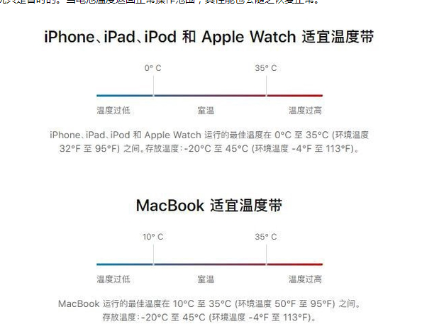 禅城苹果13维修分享iPhone 13耗电越来越快怎么办 