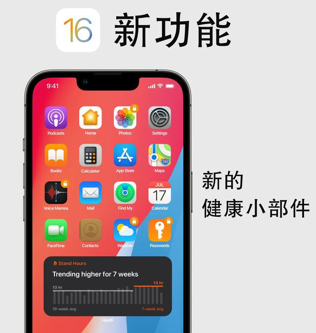 禅城苹果手机维修分享iOS16新功能汇总 