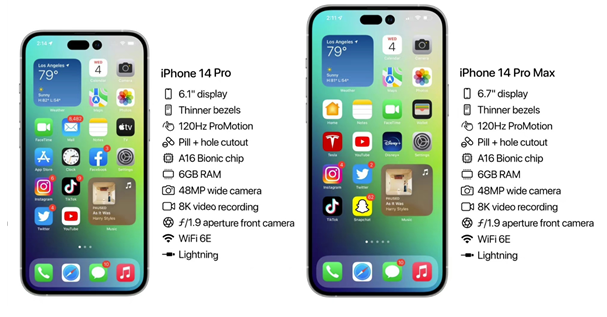 禅城苹果14维修分享iPhone 14具体参数汇总 