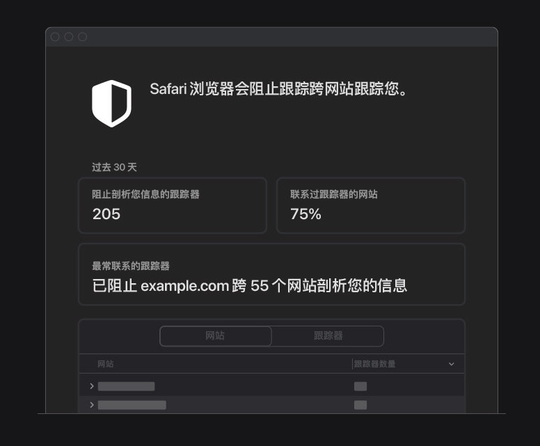 禅城苹果手机维修分享如何在 Safari 浏览器中查看和打开隐私报告 