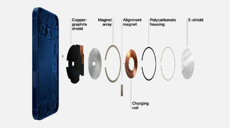 禅城苹果手机维修分享iPhone 12真的会威胁身体健康吗 