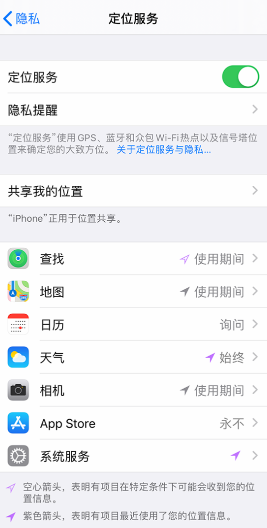 禅城苹果手机维修分享iPhone 状态栏中时间显示为蓝色图标是什么情况 